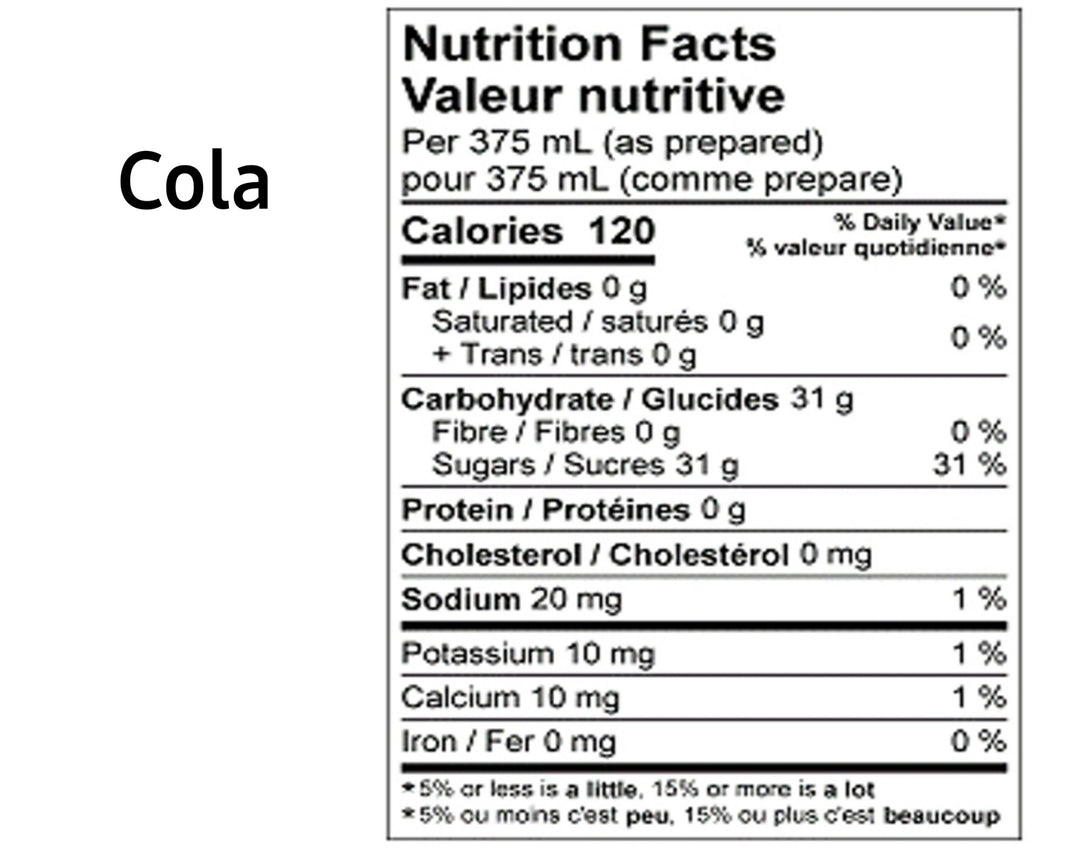 Cola Syrup Fizzy-Pop