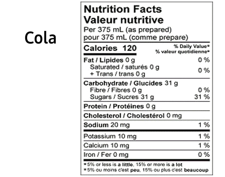 Cola Syrup Fizzy-Pop